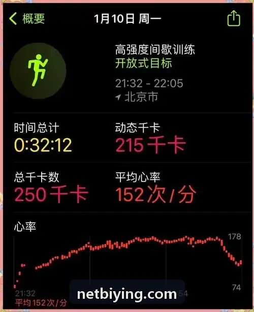 必赢亚洲在高端智能制造与B2B资产管理场景