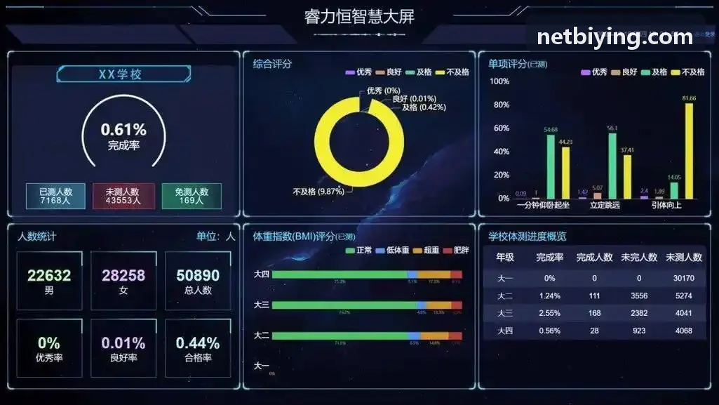 必赢亚洲中心亚太数据网络全景