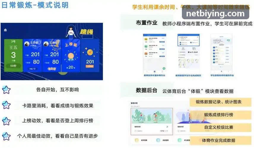 必赢亚洲亚太分布式云中台拓扑结构背景
